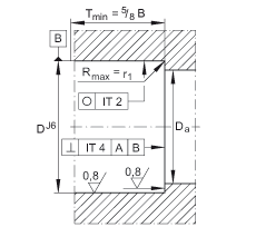 ǽ|S ZKLF2575-2RS-2AP, 䌦(du)pᔰbɂ(c)ܷ