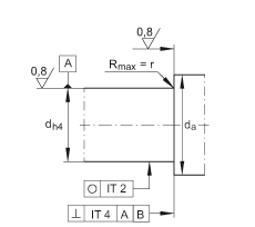 ǽ|S ZKLF2575-2RS-2AP, 䌦(du)pᔰbɂ(c)ܷ