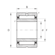 LS NKI90/36, pdϵ