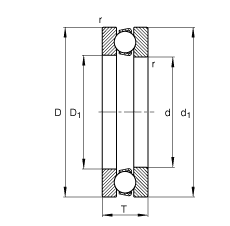 S 51309, (j) DIN 711/ISO 104 (bio)(zhn)Ҫߴɷx