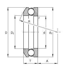 S 53314, (j) DIN 711/ISO 104 (bio)(zhn)ҪߴSȦɷx