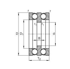 S 52217, (j) DIN 711/ISO 104 (bio)(zhn)Ҫߴpɷx