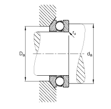 S 53314, (j) DIN 711/ISO 104 (bio)(zhn)Ҫߴ磬SȦɷx