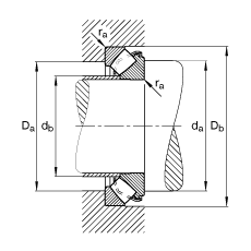 {(dio)ĝLS 29360-E, (j) DIN 728/ISO 104 (bio)(zhn)Ҫߴɷx