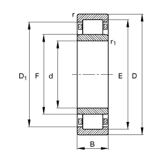 ALS NU230-E-M1, (j) DIN 5412-1 (bio)(zhn)Ҫߴ, ǶλS, ɷx, ּ