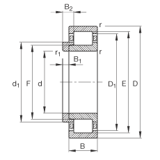 ALS NJ2320-E-TVP2 + HJ2320E, (j) DIN 5412-1 (bio)(zhn)Ҫߴ,  L ȦλS, ɷx, ּ