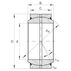 P(gun)(ji)S GE160-DO-2RS, (j) DIN ISO 12 240-1 (bio)(zhn), So(h)ɂ(c)ܷ