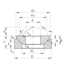 P(gun)(ji)S GE70-AX, (j) DIN ISO 12 240-3 (bio)(zhn)So(h)