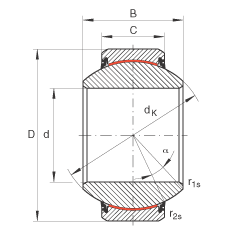 P(gun)(ji)S GE70-FW-2RS, (j) DIN ISO 12 240-1 (bio)(zhn), So(h)ɂ(c)ܷ