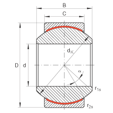 P(gun)(ji)S GE5-PW, (j) DIN ISO 12 240-1 (bio)(zhn)ߴϵ KSo(h)