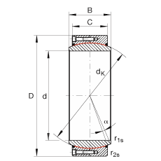 P(gun)(ji)S GE360-DW-2RS2, (j) DIN ISO 12 240-1 (bio)(zhn), So(h)ɂ(c)ܷ