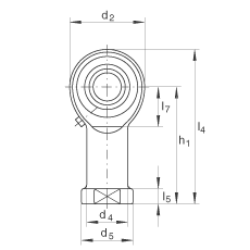 US GIKL5-PB, (j) DIN ISO 12 240-4 ˜ʣݼySo