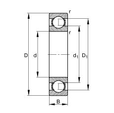 S 16024, (j) DIN 625-1 (bio)(zhn)Ҫߴ