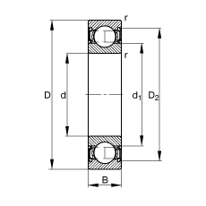 S 626-2RSR, (j) DIN 625-1 (bio)(zhn)Ҫߴ, ɂ(c)ܷ