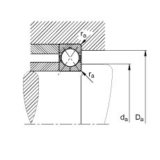 c(din)|S QJ226-N2-MPA, (j) DIN 628-4 Ҫߴ磬 Բжʷփ(ni)Ȧɂ(g)ֹ(dng)