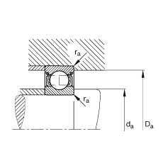 S 626-2Z, (j) DIN 625-1 (bio)(zhn)Ҫߴ, ɂ(c)g϶ܷ