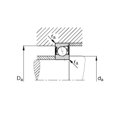 SS B7019-C-2RSD-T-P4S, {(dio)(ji)Ɍb|  = 15ɂ(c)ܷ⣬ǽ|Ӈ(yn)