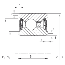 S CSCU065-2RS, SCp(c)ܷ\Мض -25C  +120C