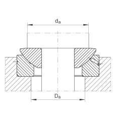 P(gun)(ji)S GE70-AX, (j) DIN ISO 12 240-3 (bio)(zhn)So(h)