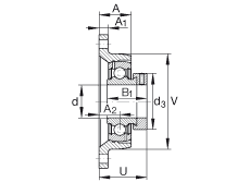 SԪ PCJT1, ǷmSԪTF(j) ABMA 15 - 1991, ABMA 14 - 1991, ISO3228 ƫľoh(hun)PܷӢ