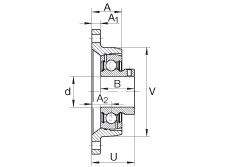 SԪ PCJTY1, ǷmSԪTF(j) ABMA 15 - 1991, ABMA 14 - 1991, ISO3228 (ni)Ȧƽ^˨PܷӢ